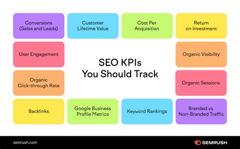 pa dep seo list.